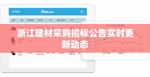 浙江建材采購(gòu)招標(biāo)公告實(shí)時(shí)更新動(dòng)態(tài)