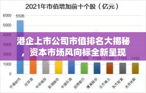 港企上市公司市值排名大揭秘，資本市場(chǎng)風(fēng)向標(biāo)全新呈現(xiàn)