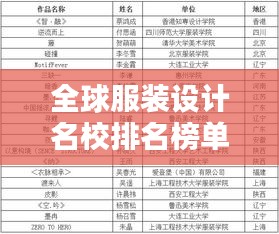 聚精會(huì)神 第2頁