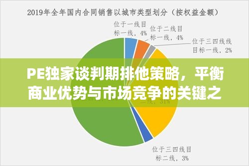 PE獨家談判期排他策略，平衡商業(yè)優(yōu)勢與市場競爭的關鍵之道