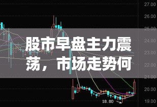 股市早盤主力震蕩，市場走勢何去何從？深度解析！