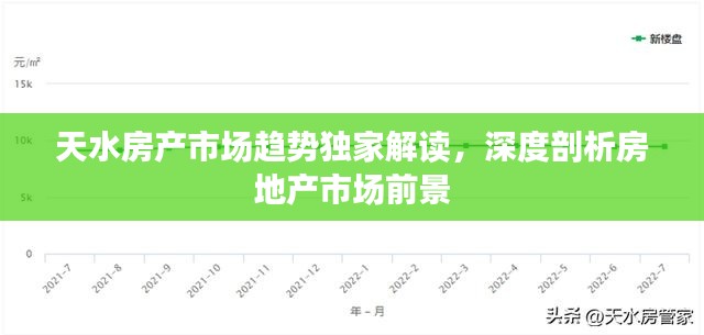 天水房產(chǎn)市場(chǎng)趨勢(shì)獨(dú)家解讀，深度剖析房地產(chǎn)市場(chǎng)前景