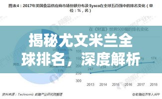 揭秘尤文米蘭全球排名，深度解析其成就與地位