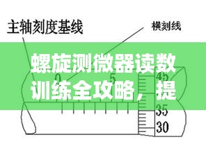 螺旋測微器讀數(shù)訓(xùn)練全攻略，提升測量精度，輕松掌握核心技能！