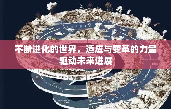 不斷進化的世界，適應(yīng)與變革的力量驅(qū)動未來進展