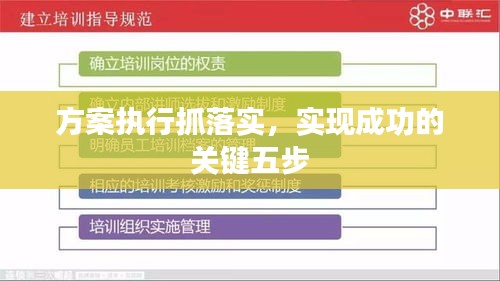 方案執(zhí)行抓落實，實現(xiàn)成功的關(guān)鍵五步