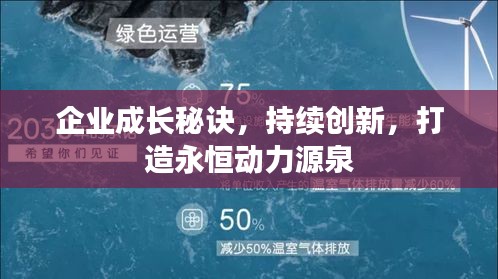 企業(yè)成長秘訣，持續(xù)創(chuàng)新，打造永恒動力源泉