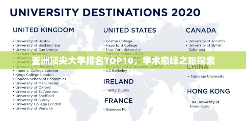 亞洲頂尖大學(xué)排名TOP10，學(xué)術(shù)巔峰之旅探索