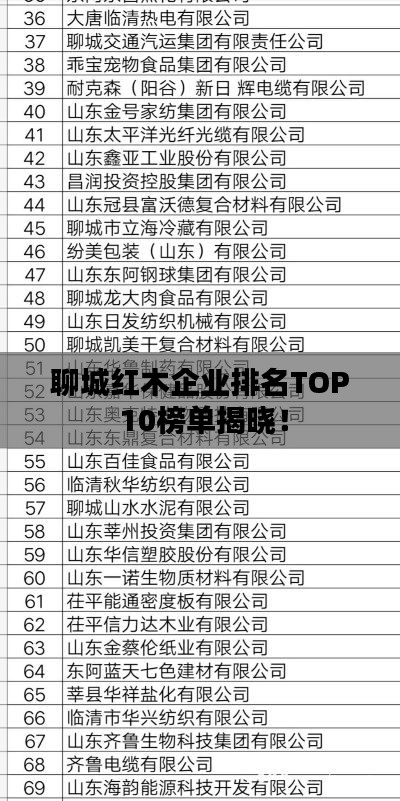 聊城紅木企業(yè)排名TOP 10榜單揭曉！