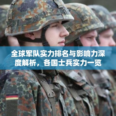 全球軍隊(duì)實(shí)力排名與影響力深度解析，各國士兵實(shí)力一覽
