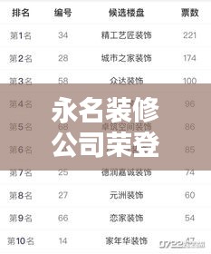 永名裝修公司榮登行業(yè)前十榜單！