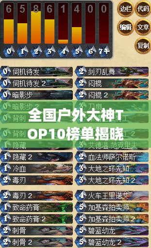 全國戶外大神TOP10榜單揭曉，探秘前十名戶外精英的傳奇之旅