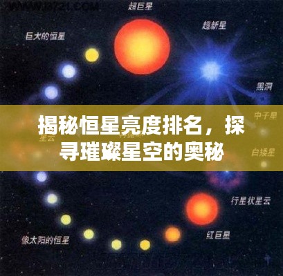 揭秘恒星亮度排名，探尋璀璨星空的奧秘