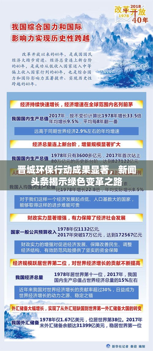 晉城環(huán)保行動成果顯著，新聞頭條揭示綠色變革之路