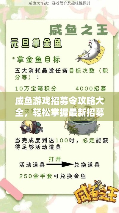 咸魚(yú)游戲招募令攻略大全，輕松掌握最新招募技巧！