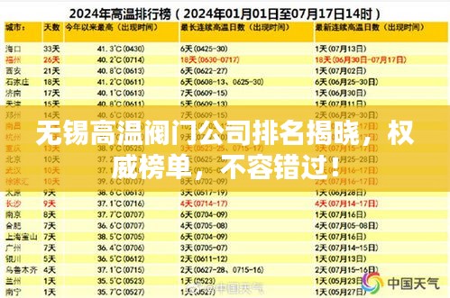 無(wú)錫高溫閥門公司排名揭曉，權(quán)威榜單，不容錯(cuò)過(guò)！