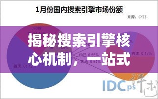 揭秘搜索引擎核心機(jī)制，一站式解析必應(yīng)百度奧秘！