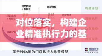 對位落實(shí)，構(gòu)建企業(yè)精準(zhǔn)執(zhí)行力的基石