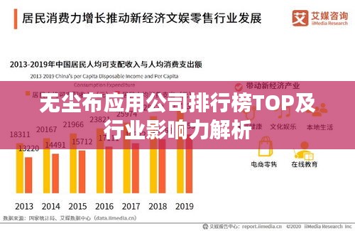 無塵布應用公司排行榜TOP及行業(yè)影響力解析