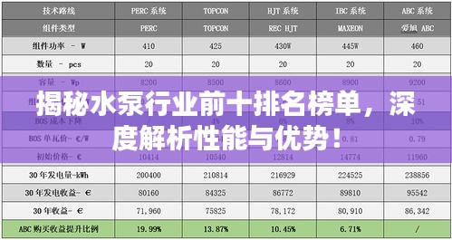 揭秘水泵行業(yè)前十排名榜單，深度解析性能與優(yōu)勢！