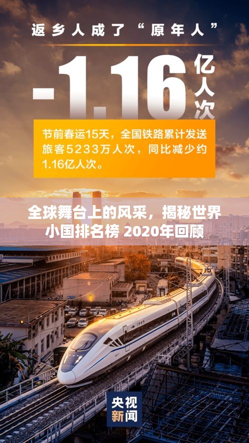 全球舞臺上的風采，揭秘世界小國排名榜 2020年回顧