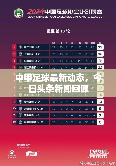 中甲足球最新動(dòng)態(tài)，今日頭條新聞回顧