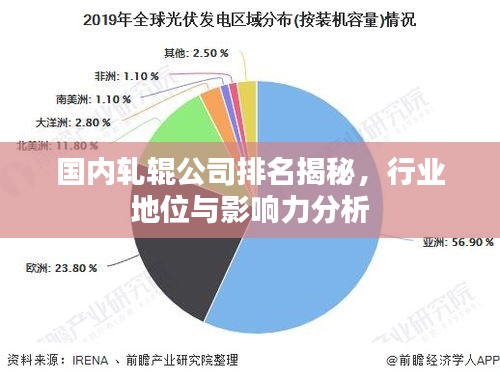 國(guó)內(nèi)軋輥公司排名揭秘，行業(yè)地位與影響力分析