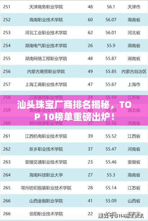 汕頭珠寶廠商排名揭秘，TOP 10榜單重磅出爐！