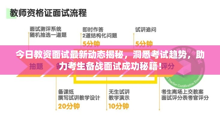 今日教資面試最新動態(tài)揭秘，洞悉考試趨勢，助力考生備戰(zhàn)面試成功秘籍！