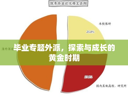 畢業(yè)專(zhuān)題外派，探索與成長(zhǎng)的黃金時(shí)期