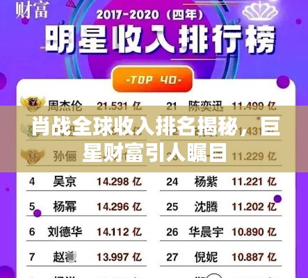 肖戰(zhàn)全球收入排名揭秘，巨星財(cái)富引人矚目