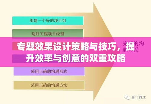 專題效果設(shè)計(jì)策略與技巧，提升效率與創(chuàng)意的雙重攻略