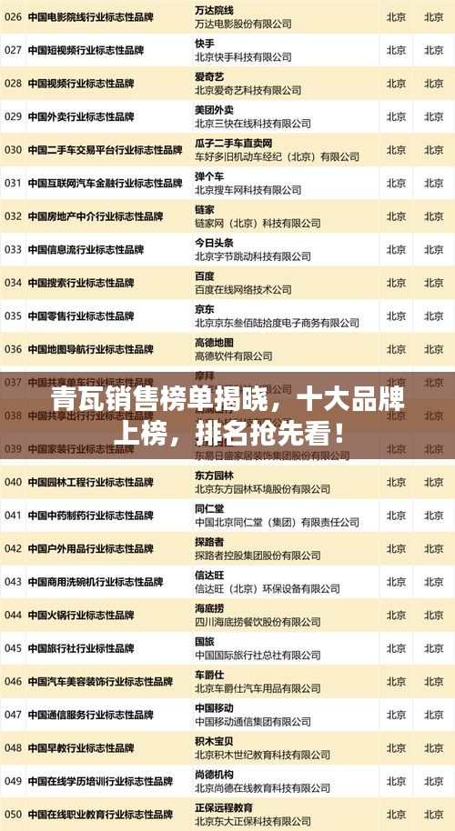青瓦銷售榜單揭曉，十大品牌上榜，排名搶先看！