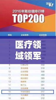 醫(yī)療領域領軍者揭秘，行業(yè)巨頭TOP10榜單揭曉！