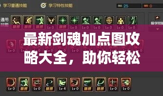 最新劍魂加點圖攻略大全，助你輕松提升戰(zhàn)斗力！