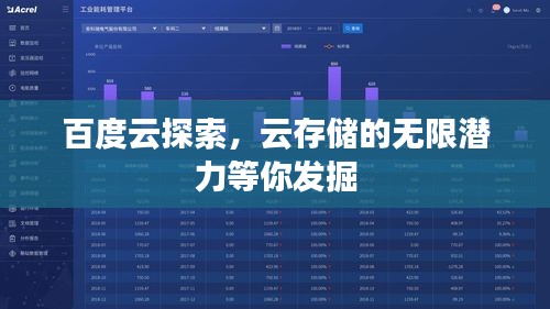 百度云探索，云存儲(chǔ)的無限潛力等你發(fā)掘