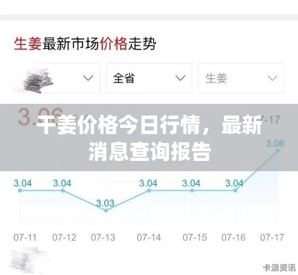干姜價格今日行情，最新消息查詢報告