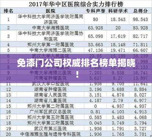 免漆門公司權(quán)威排名榜單揭曉！