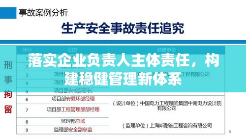 落實(shí)企業(yè)負(fù)責(zé)人主體責(zé)任，構(gòu)建穩(wěn)健管理新體系