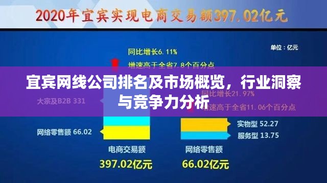 宜賓網(wǎng)線公司排名及市場(chǎng)概覽，行業(yè)洞察與競(jìng)爭(zhēng)力分析