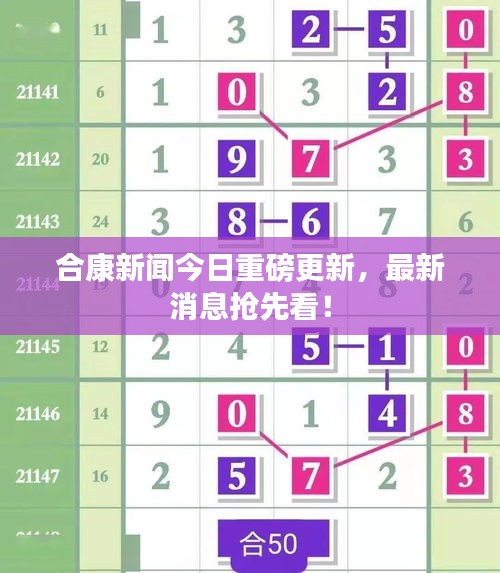 合康新聞今日重磅更新，最新消息搶先看！