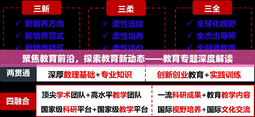 聚焦教育前沿，探索教育新動(dòng)態(tài)——教育專(zhuān)題深度解讀