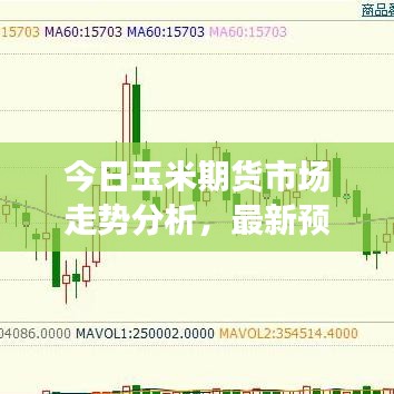 今日玉米期貨市場走勢分析，最新預(yù)測與未來展望