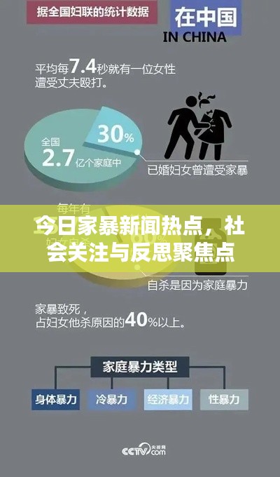 今日家暴新聞熱點，社會關(guān)注與反思聚焦點