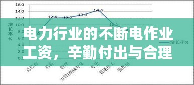 電力行業(yè)的不斷電作業(yè)工資，辛勤付出與合理薪酬探討