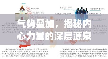 氣勢疊加，揭秘內(nèi)心力量的深層源泉