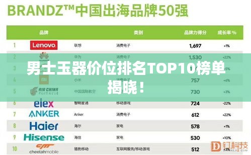男士玉器價(jià)位排名TOP10榜單揭曉！