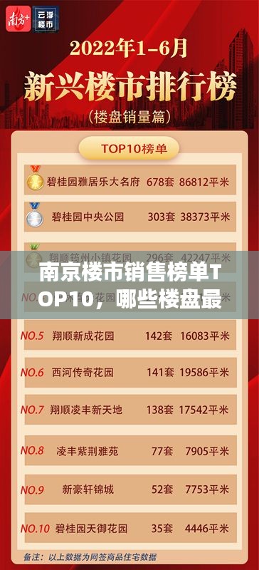 南京樓市銷售榜單TOP10，哪些樓盤最受歡迎？