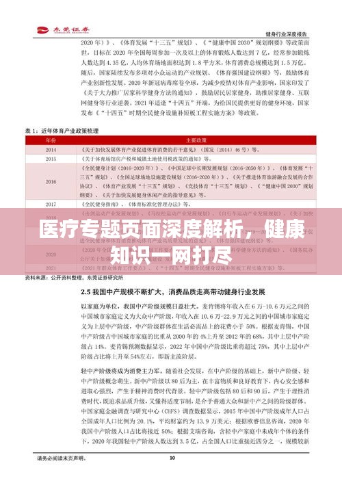 醫(yī)療專(zhuān)題頁(yè)面深度解析，健康知識(shí)一網(wǎng)打盡
