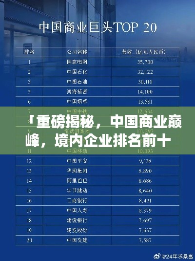 「重磅揭秘，中國商業(yè)巔峰，境內(nèi)企業(yè)排名前十強揭曉！」